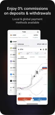 Exness Trade android App screenshot 3